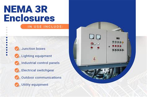 electrical enclosures nema 3r|what is nema 3r mean.